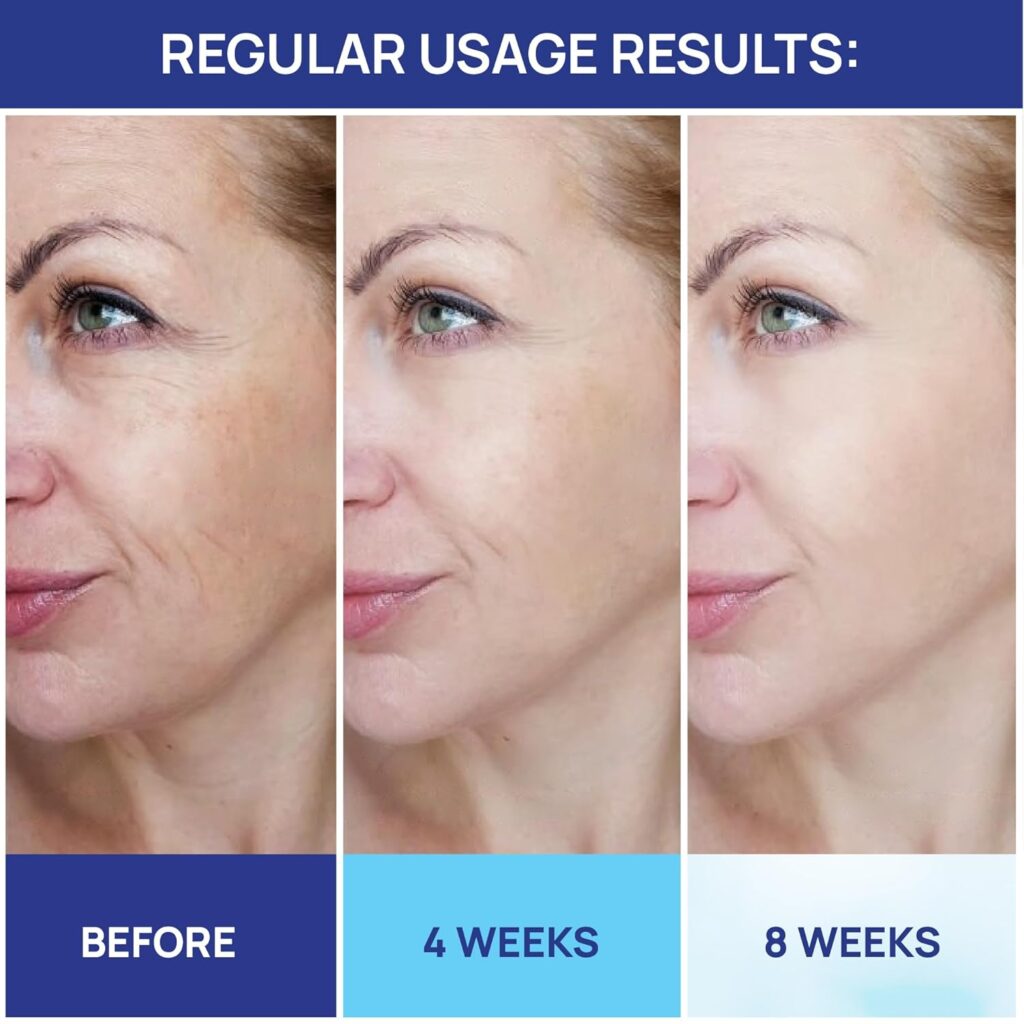 Anti-Aging Skincare products